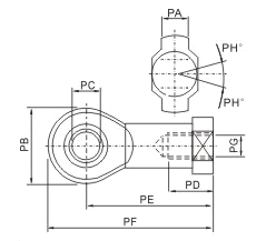 overall dimansions ISO PHS